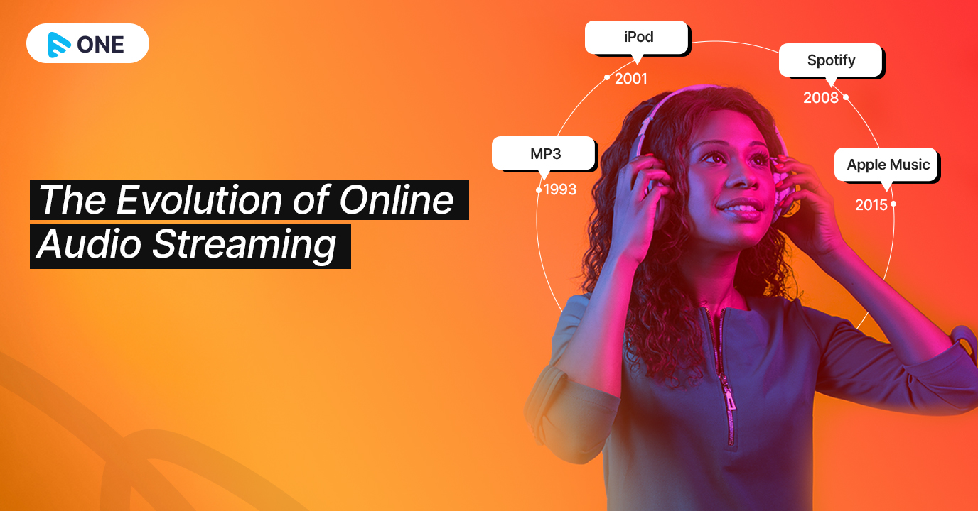 Listen to the Best Online Music, Discover and play over 320 million music tracks. Join the world's largest online community of artists audio.